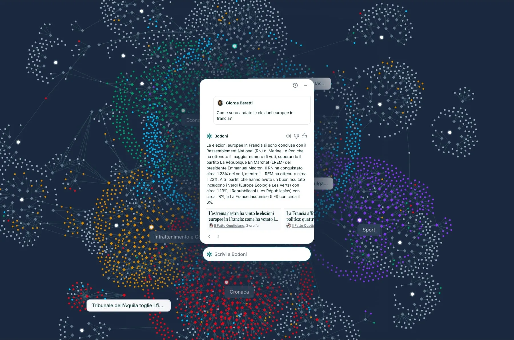 Bodoni: AI tools for the news ecosystem