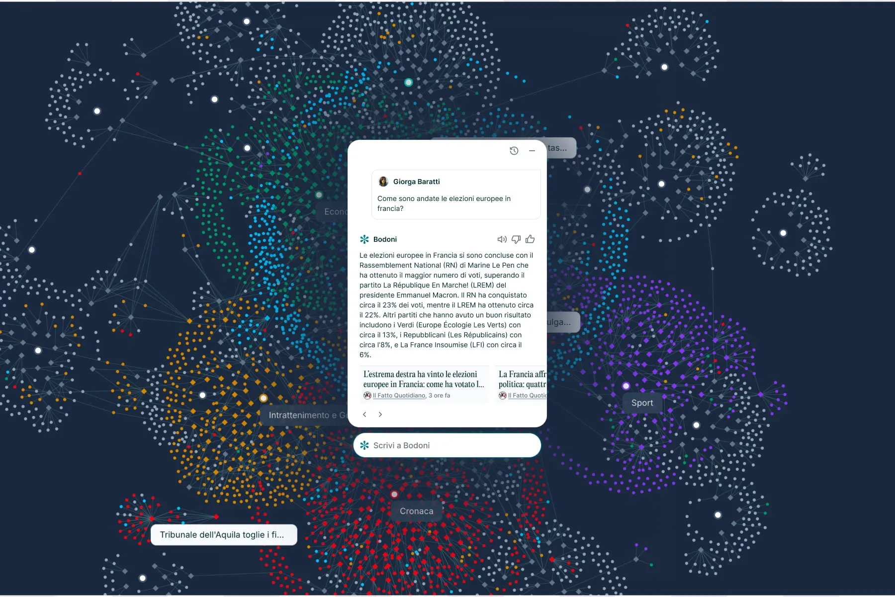 Bodoni: AI tools for the news ecosystem