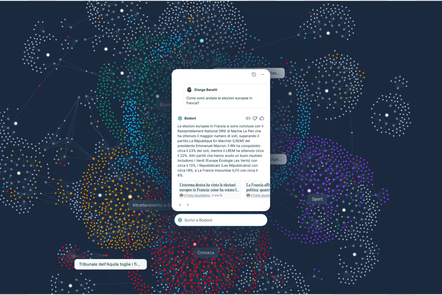 Bodoni: AI tools for the news ecosystem