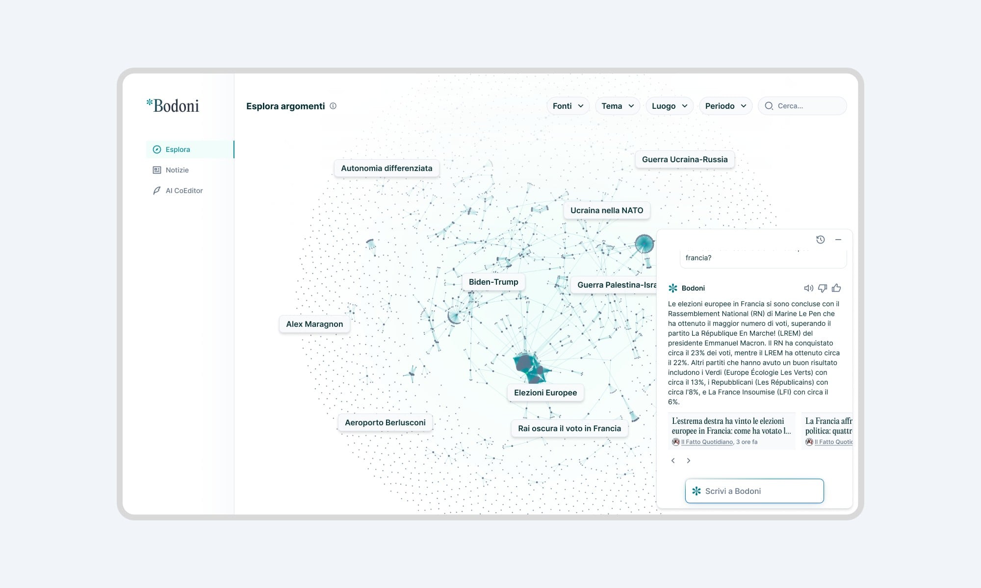 Bodoni: AI tools for the news ecosystem