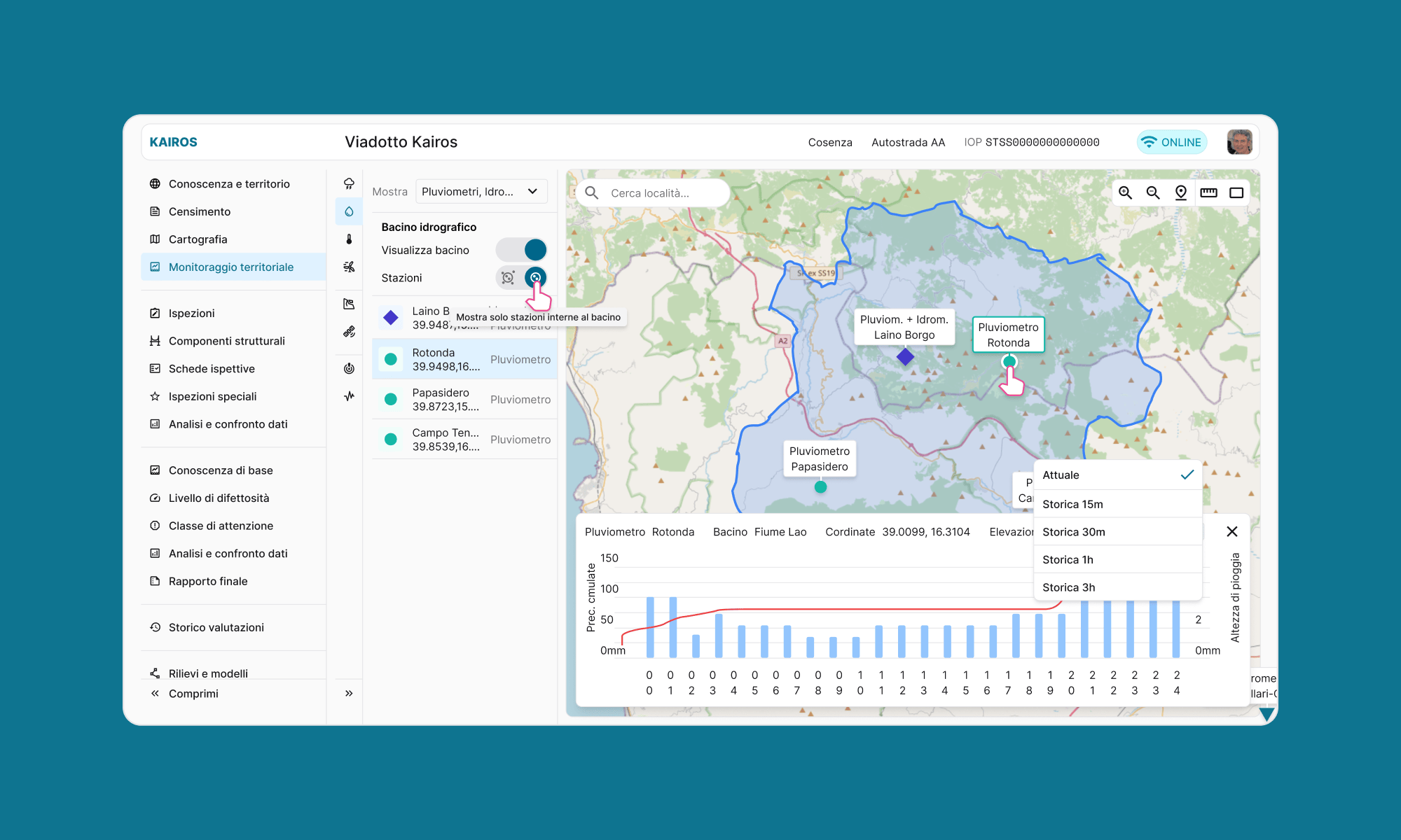 Kairos: ensuring infrastructure safety