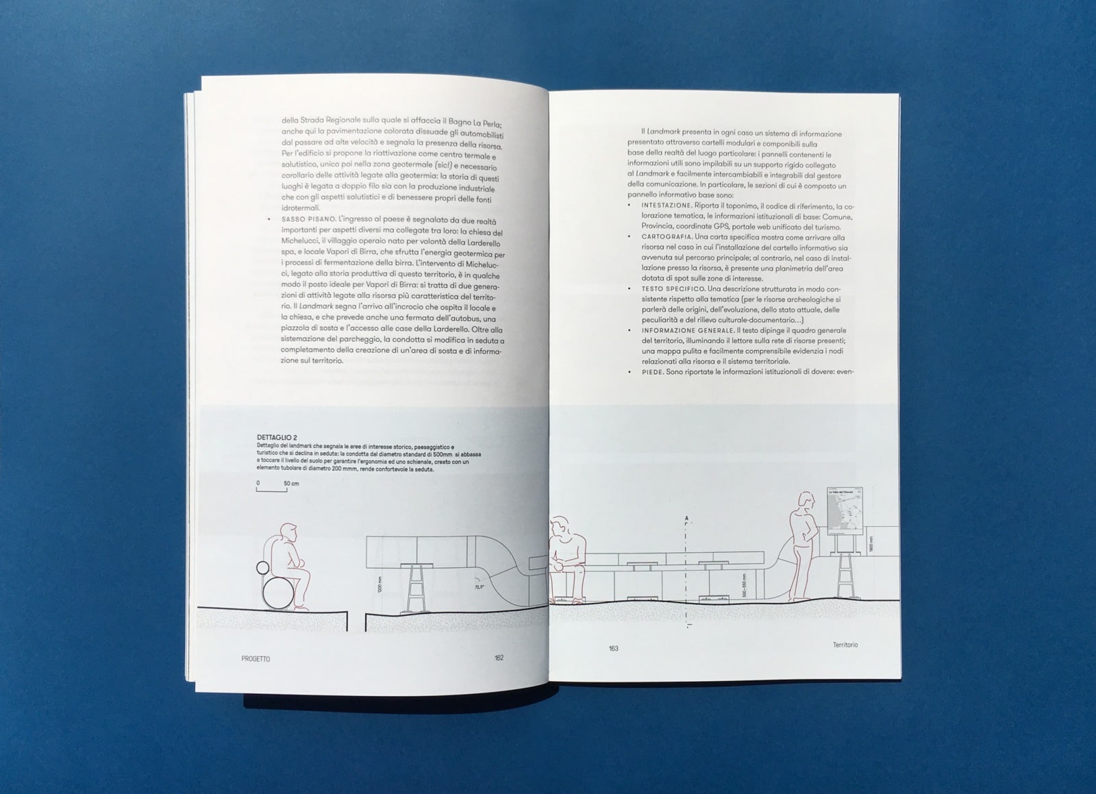 Master’s Degree Thesis